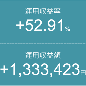 【2025年12月27日】投資信託の運用実績