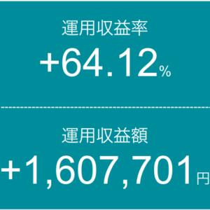 【2026年4月29日】投資信託の運用実績