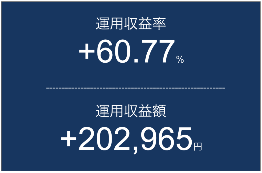 【2026年04月01日】個別株の運用実績