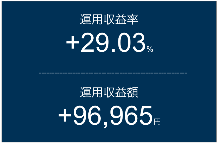 【2026年06月14日】個別株の運用実績